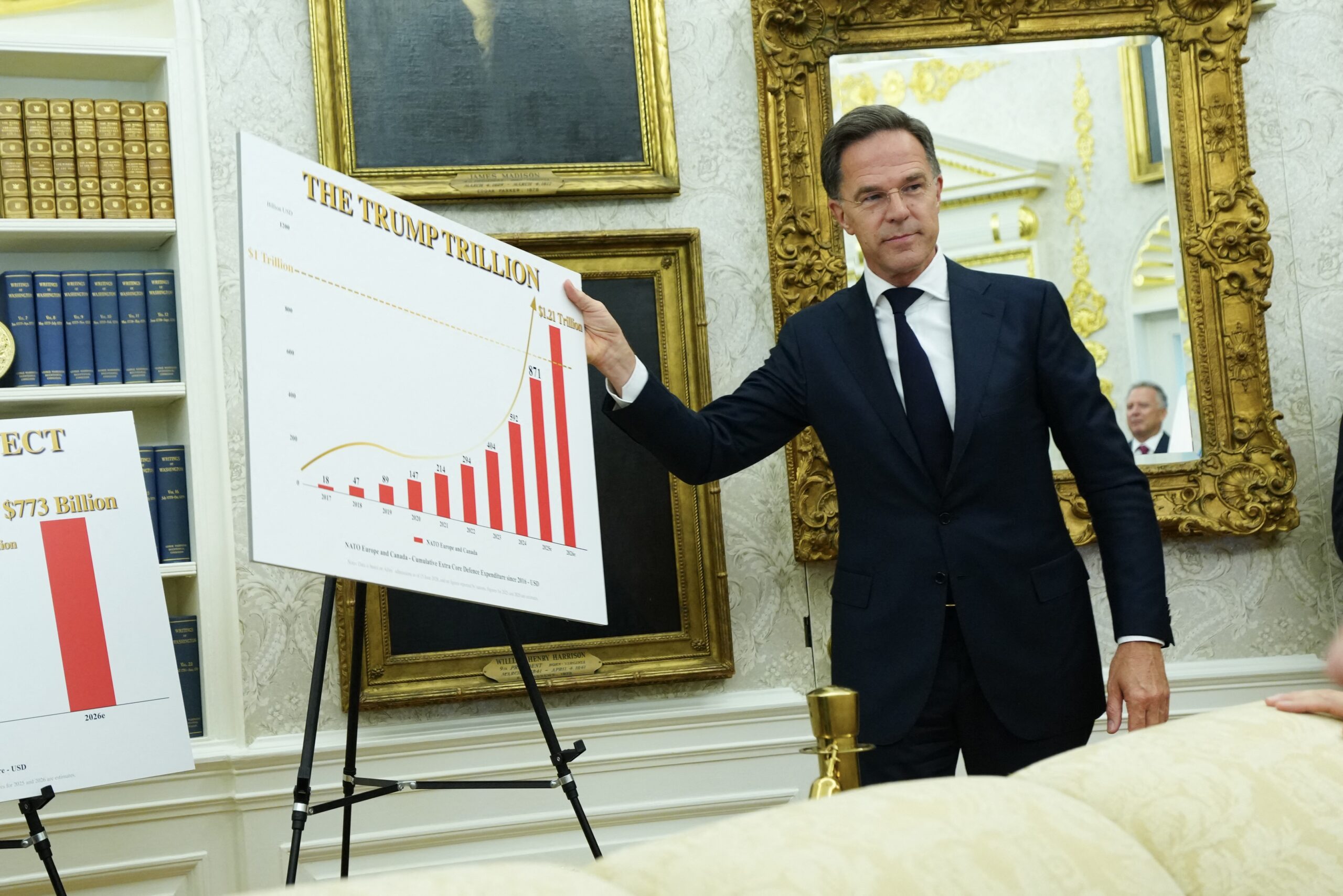 NATO Genel Sekreteri Rutte, Trump’ı özel sunumla ikna etmeye çalıştı